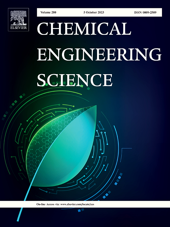 Go to journal home page - Chemical Engineering Science